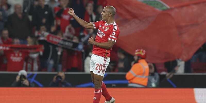 Đánh giá chung về đội tuyển S.L. Benfica 