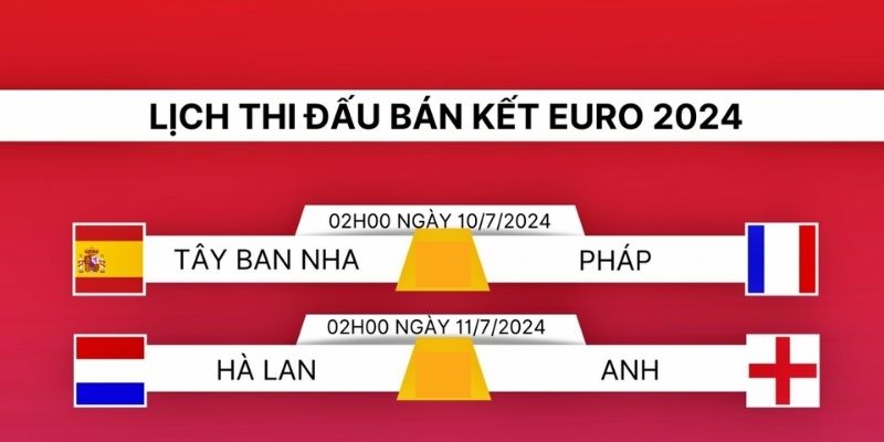 Lịch thi đấu Bongdalu cập nhật tất cả giải C1, C2, League1, La Liga,…